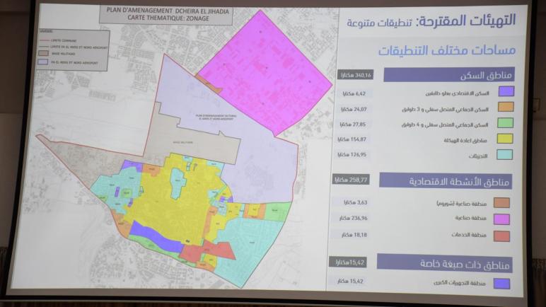 عامل عمالة إنزكان أيت ملول يترأس اجتماعا موسعا لتدارس مشروع تهيئة الجماعة الترابية الدشيرة الجهادية